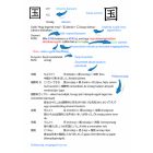 Kanji Asszociációs Technika gyakorló 1-100